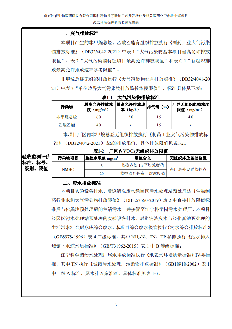 （已压缩）眼科药物溴芬酸钠工艺开发转化及相关医药分子砌块小试项目竣工环境保护验收监测报告表公示本_04.png