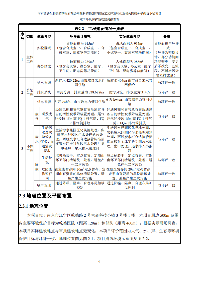 （已压缩）眼科药物溴芬酸钠工艺开发转化及相关医药分子砌块小试项目竣工环境保护验收监测报告表公示本_07.png