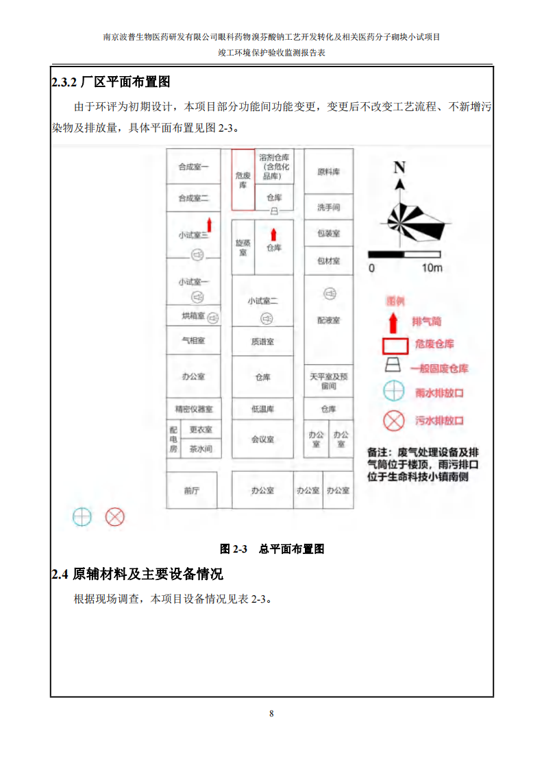 （已压缩）眼科药物溴芬酸钠工艺开发转化及相关医药分子砌块小试项目竣工环境保护验收监测报告表公示本_09.png