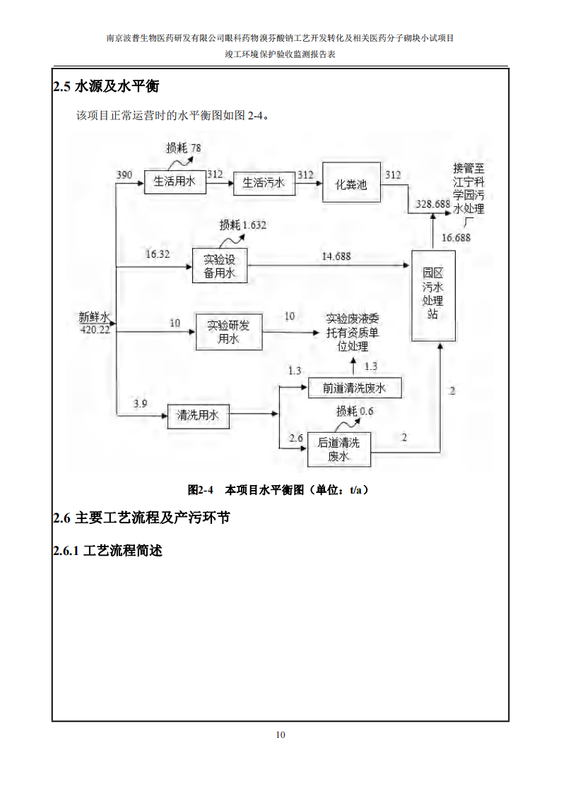 （已压缩）眼科药物溴芬酸钠工艺开发转化及相关医药分子砌块小试项目竣工环境保护验收监测报告表公示本_11.png