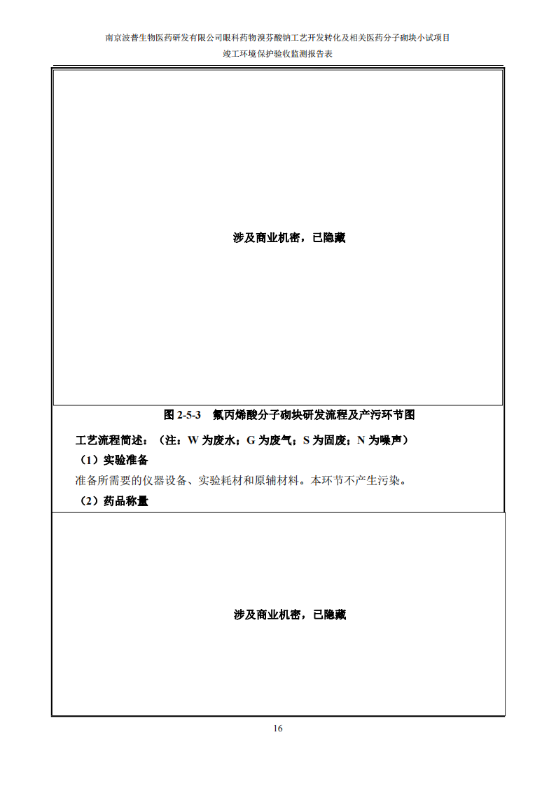 （已压缩）眼科药物溴芬酸钠工艺开发转化及相关医药分子砌块小试项目竣工环境保护验收监测报告表公示本_17.png