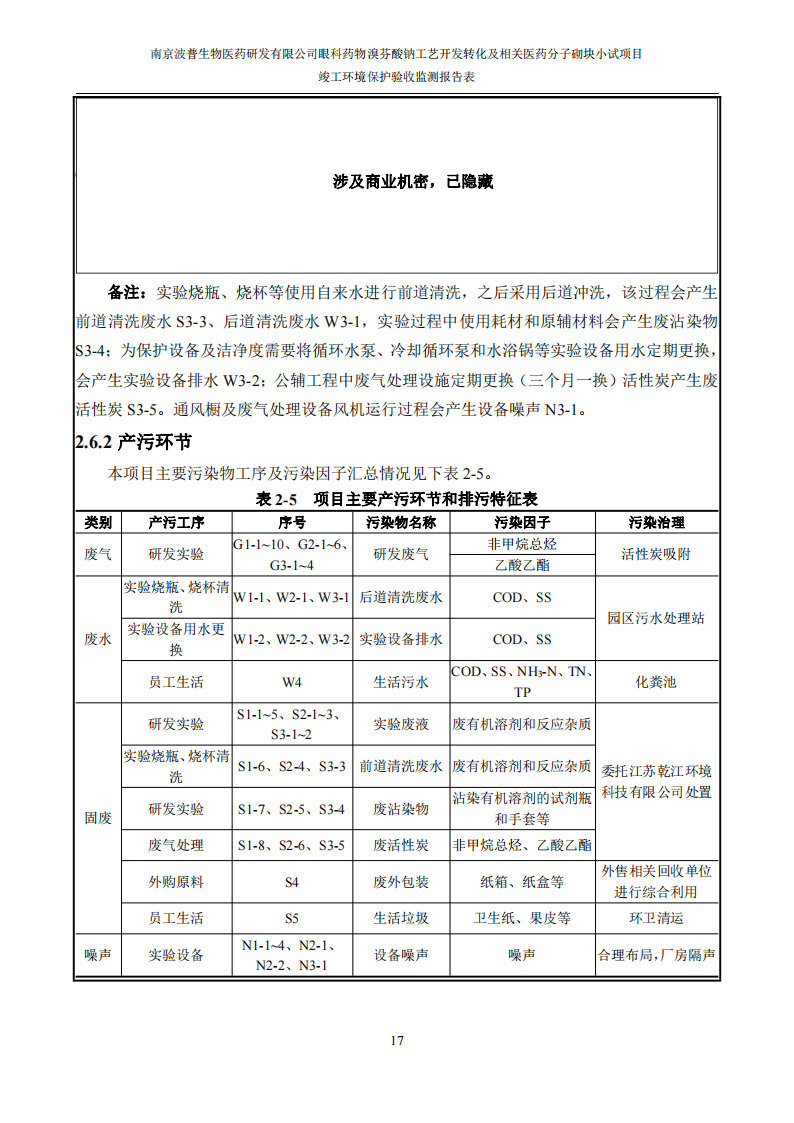 （已压缩）眼科药物溴芬酸钠工艺开发转化及相关医药分子砌块小试项目竣工环境保护验收监测报告表公示本_18.png