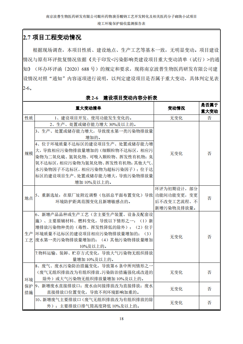 （已压缩）眼科药物溴芬酸钠工艺开发转化及相关医药分子砌块小试项目竣工环境保护验收监测报告表公示本_19.png