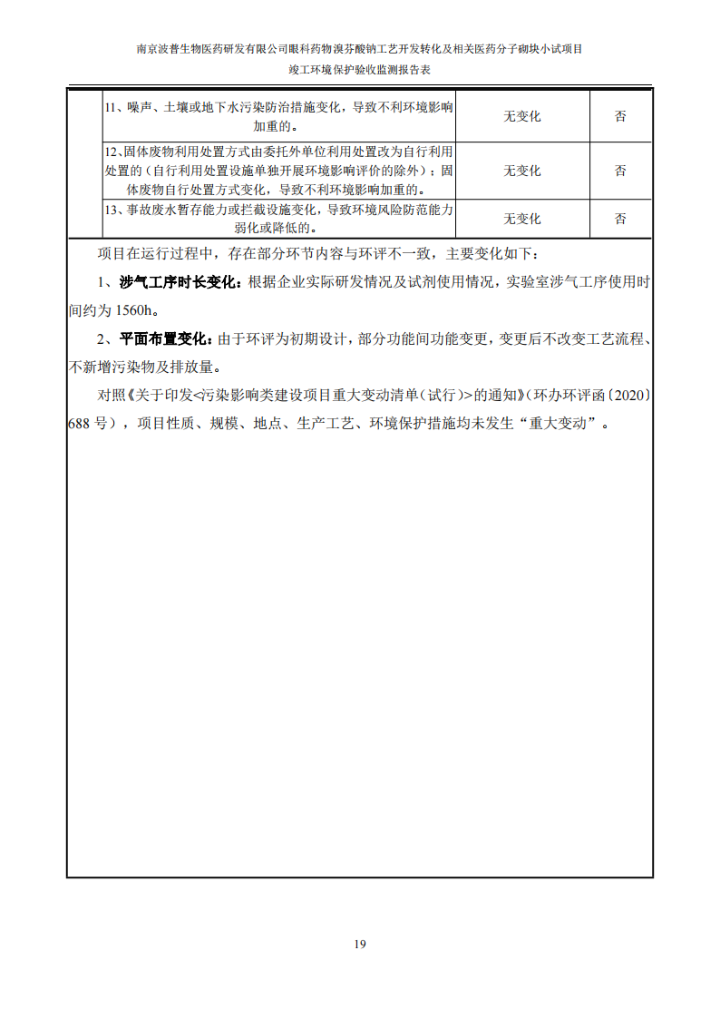 （已压缩）眼科药物溴芬酸钠工艺开发转化及相关医药分子砌块小试项目竣工环境保护验收监测报告表公示本_20.png