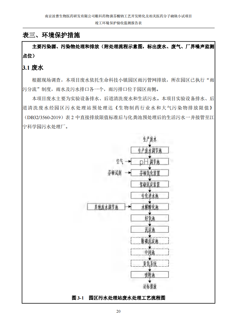 （已压缩）眼科药物溴芬酸钠工艺开发转化及相关医药分子砌块小试项目竣工环境保护验收监测报告表公示本_21.png