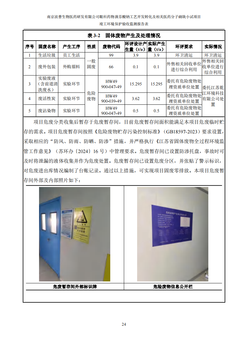 （已压缩）眼科药物溴芬酸钠工艺开发转化及相关医药分子砌块小试项目竣工环境保护验收监测报告表公示本_25.png