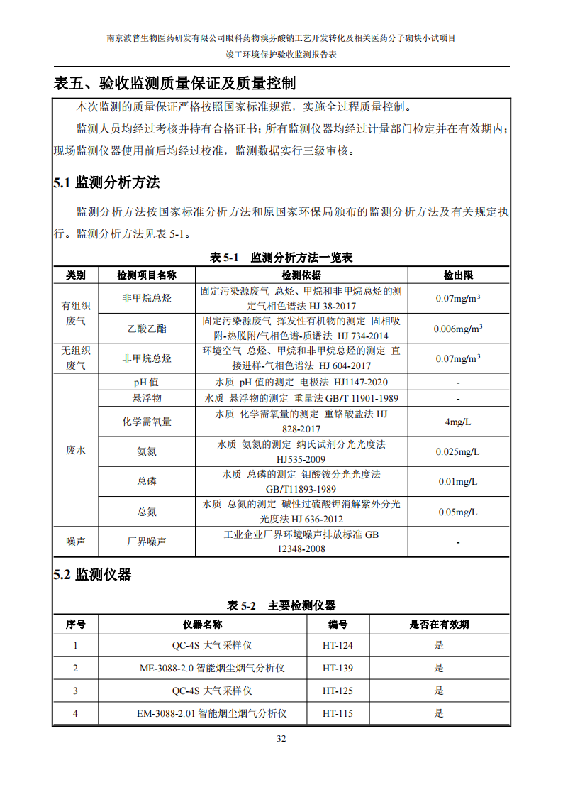 （已压缩）眼科药物溴芬酸钠工艺开发转化及相关医药分子砌块小试项目竣工环境保护验收监测报告表公示本_33.png