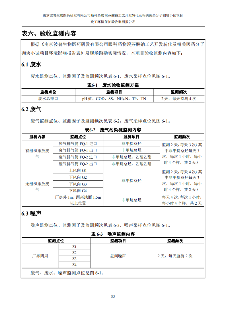 （已压缩）眼科药物溴芬酸钠工艺开发转化及相关医药分子砌块小试项目竣工环境保护验收监测报告表公示本_36.png