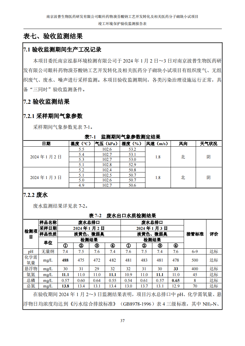 （已压缩）眼科药物溴芬酸钠工艺开发转化及相关医药分子砌块小试项目竣工环境保护验收监测报告表公示本_38.png