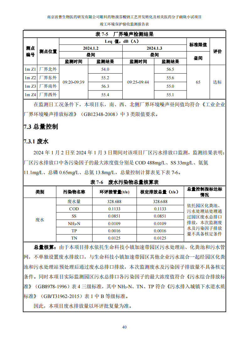 （已压缩）眼科药物溴芬酸钠工艺开发转化及相关医药分子砌块小试项目竣工环境保护验收监测报告表公示本_41.png