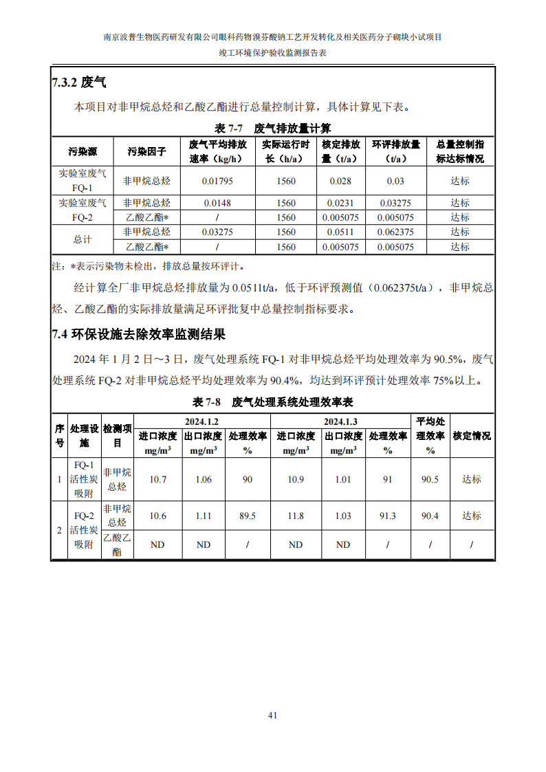 （已压缩）眼科药物溴芬酸钠工艺开发转化及相关医药分子砌块小试项目竣工环境保护验收监测报告表公示本_42.png