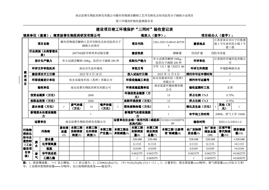 （已压缩）眼科药物溴芬酸钠工艺开发转化及相关医药分子砌块小试项目竣工环境保护验收监测报告表公示本_46.png