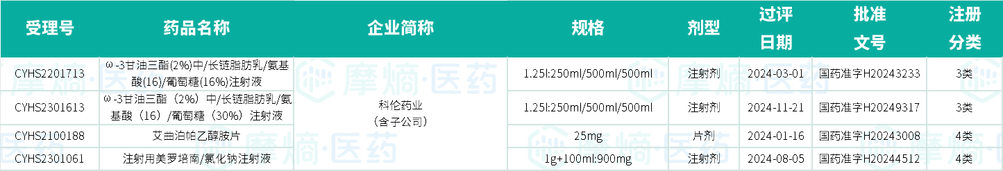 1054d485b356233e25631a5c2a456b3d.png