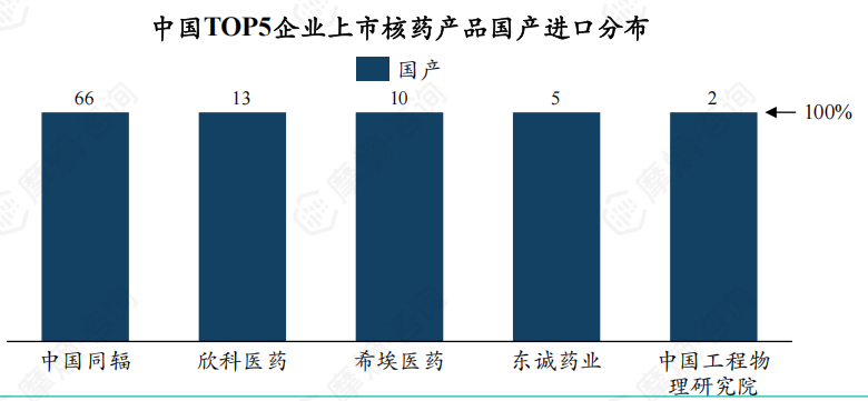 c8456d767ea1e3dbca548702f7da6afa.png