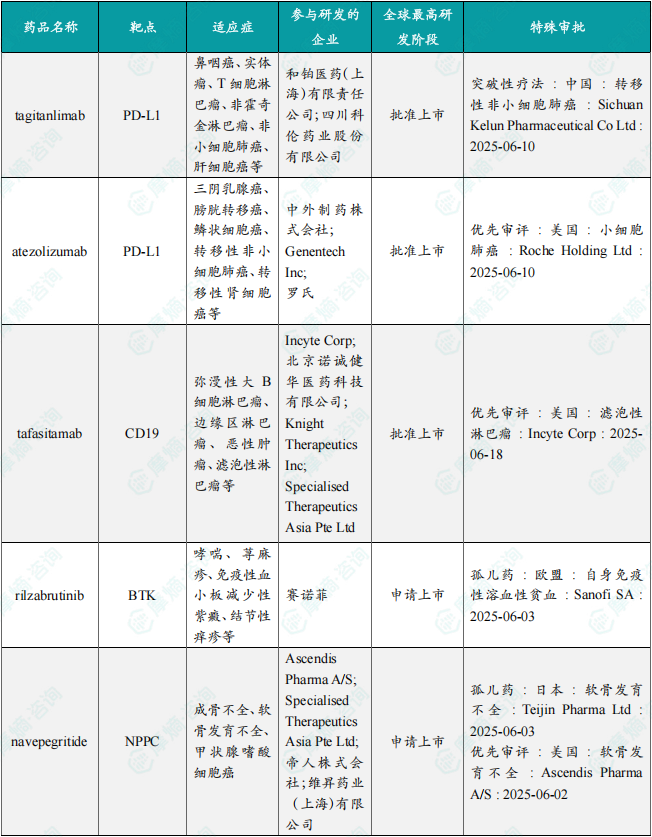 790cff64bdd91f6f463884a6c3218016.png