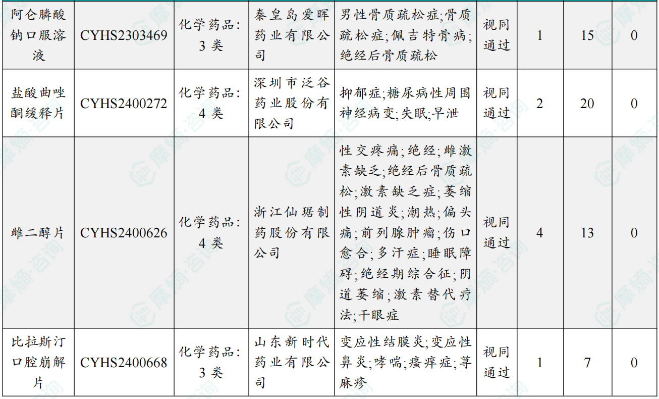 f78012deacfd1a0545204eccbcad7e3e.png