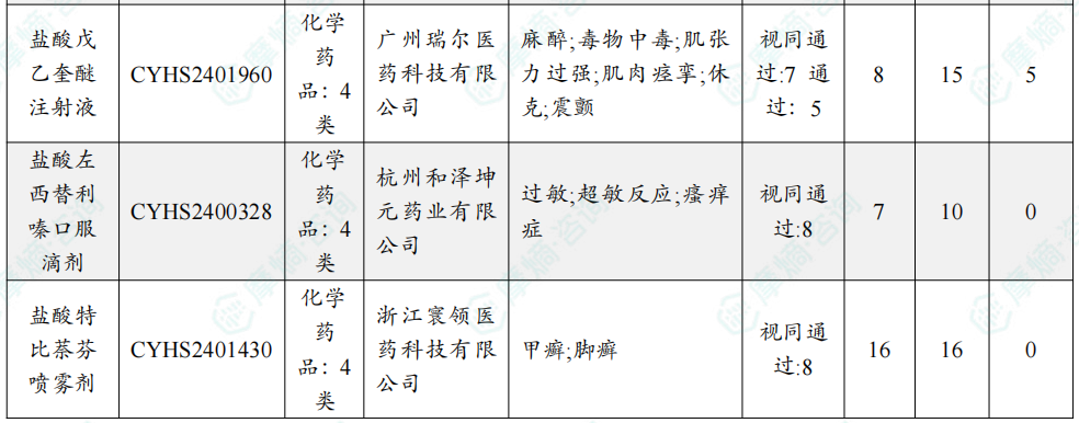 63e20d73007a5286470ec90d983a345d.png