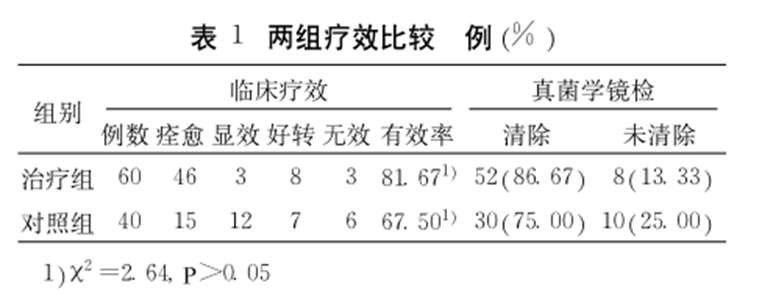 950a43658514ea8ce6262049e4e12705.png