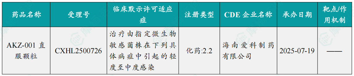 0887354ddcac9d4e50898ab539b0c3a1.png 0887354ddcac9d4e50898ab539b0c3a1.png