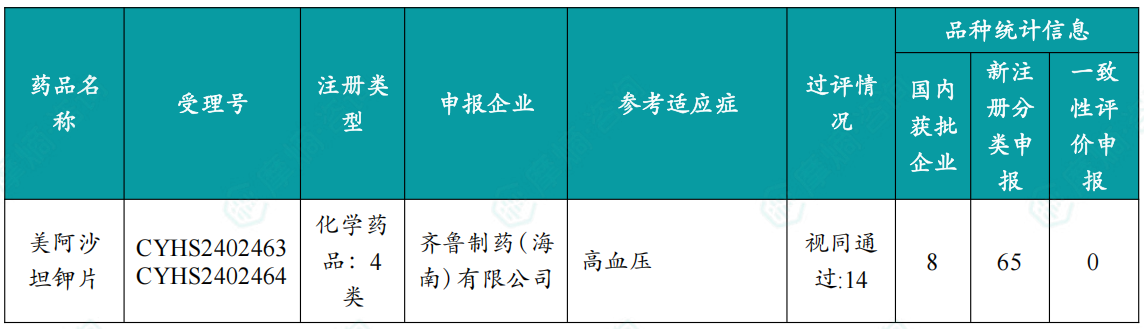 6474df6a41c30b554910a9eb18be59ce.png 6474df6a41c30b554910a9eb18be59ce.png